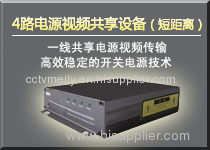 cctv product