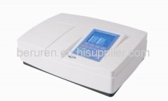 UV-8000 Series Double Beam Spectrophotometer