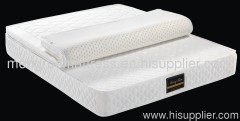 Pocket spring mattress with Latex pillow top