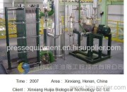 Xinxiang Huijia 30T/D biodiesel production line