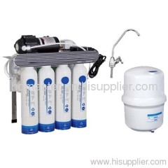 6 Stages Filtration system