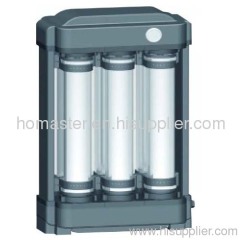 Water Filtration supply system