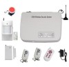 business security:GSM Wireless intelligent alarm system FS-AME501