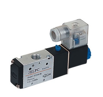 How to Select a Pneumatic Valve