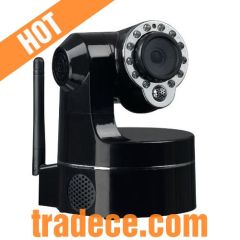 ip camera