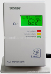 2012 newest portable CO2 detector