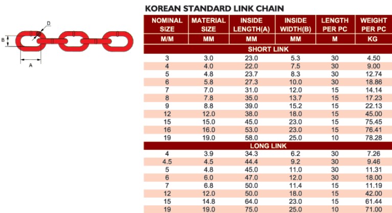 mild-steel-long-link-chain-from-china-manufacturer-qingdao-yongxiang