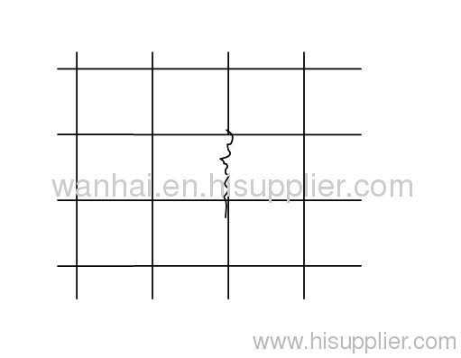 wire connection- Common dutch weave plain steel wire cloth quality Problem