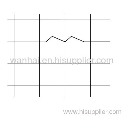 weft shrikage, weft bending- wire cloth quality problem example