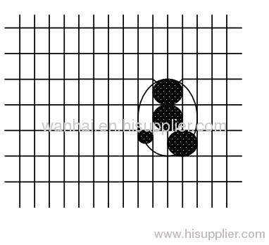 rusty spot- fatal quality problem in plain steel wire cloth