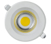 3.5Inches/4Inches/6Inches/8Inches Reflector COB Spot Light