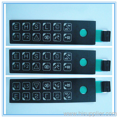 sealed matrix membrane keypad