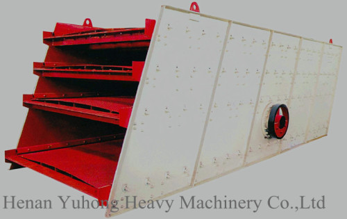 Circular Vibrating Screen