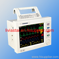 Multi-Parameter Patient Monitor