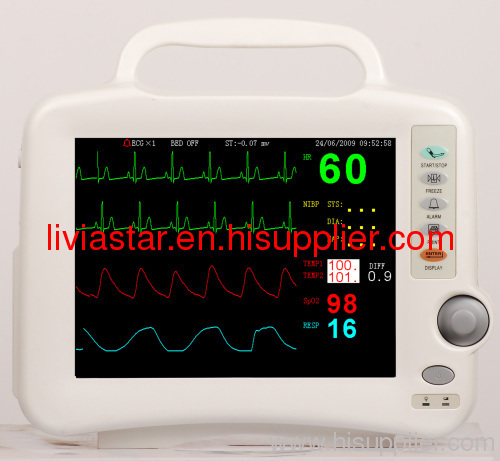 Portable Patient Monitor