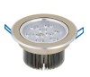 9X1W / 12X1W Aluminium high power round LED ceiling soptlights