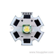 Different CREE LED Bulb