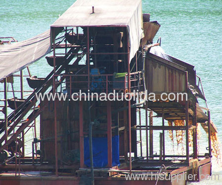 Gold Panning Ship
