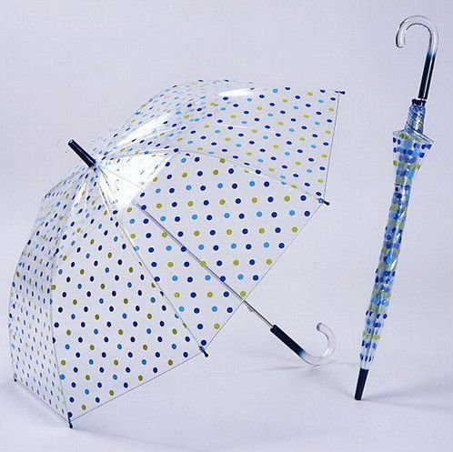 LOOK! 21''*8K pvc fabric metal frame transparent umbrella with plastic handle