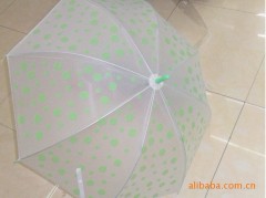 LOOK! 21''*8K pvc fabric metal frame transparent umbrella with plastic handle