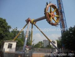 Amusement Park Rides