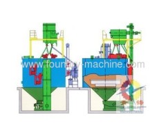 Pendant chain continuous blast machines