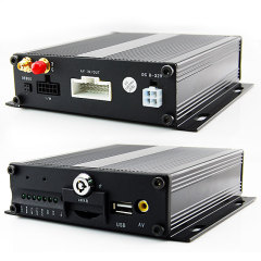 SD card mobile DVR