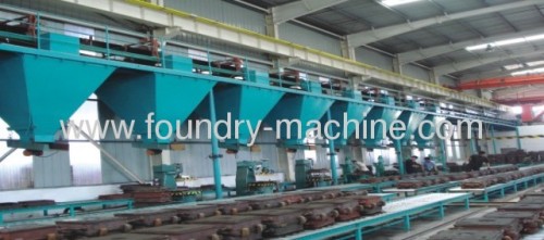 sand production lines