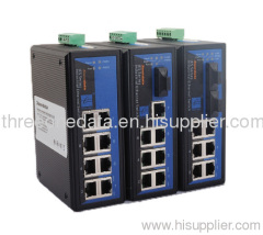 8-port 10/100M Unmanaged Industrial Ethernet Switch