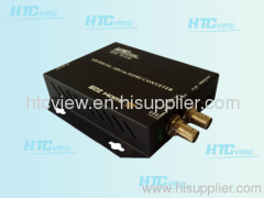 HD-SDI To HDMI Media Converter