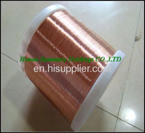 Enameled Copper Wire