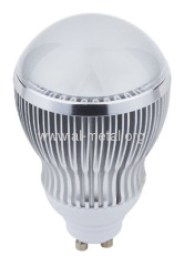 LED Globe Bulbs