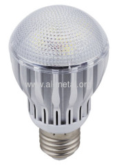 5*1W Globe Bulbs