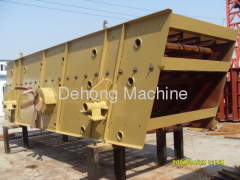 ISO authorized Circular Vibrating screen