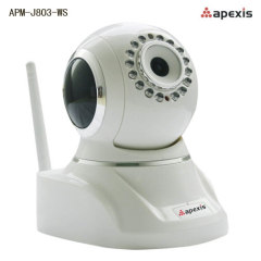 wireless ip cameras