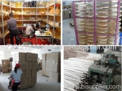 Sanming Xingyuan Material Co., Ltd.