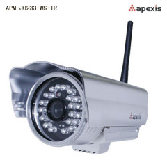 Video IP Camera,video security camera,video surveillance camera