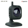 Home Surveillance Camera,home security camera,home network camera