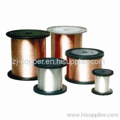 CCAM copper clad aluminum magnesium wire