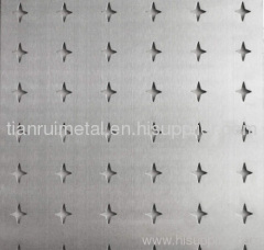 perforated metal mesh (Manufacture)