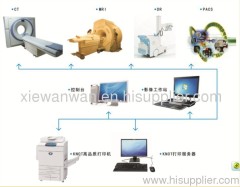 medical endoscope room film