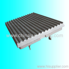 Aluminum heater platen