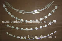 Razor Type Barbed Wire