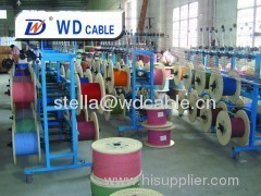 Shenzhen Wandong Cables Co., Ltd