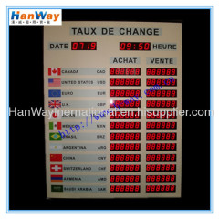 LED Currency Exchange Rate Board