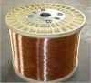 copper clad steel wire CCS Wire