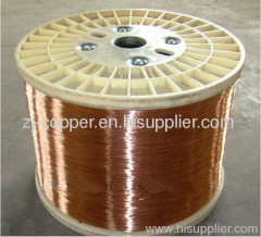 CCS Wire ; copper clad steel wire