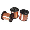 Copper Clad Aluminum Magnesium Alloy Wire