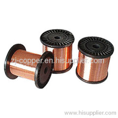 Copper Clad Aluminum Magnesium