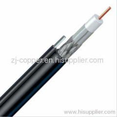 RG58 75Ohm Coaxial Cables